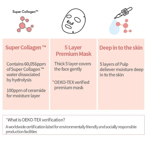 Etude House - *Moistfull Collagen Sheet Mask(8809668017540)