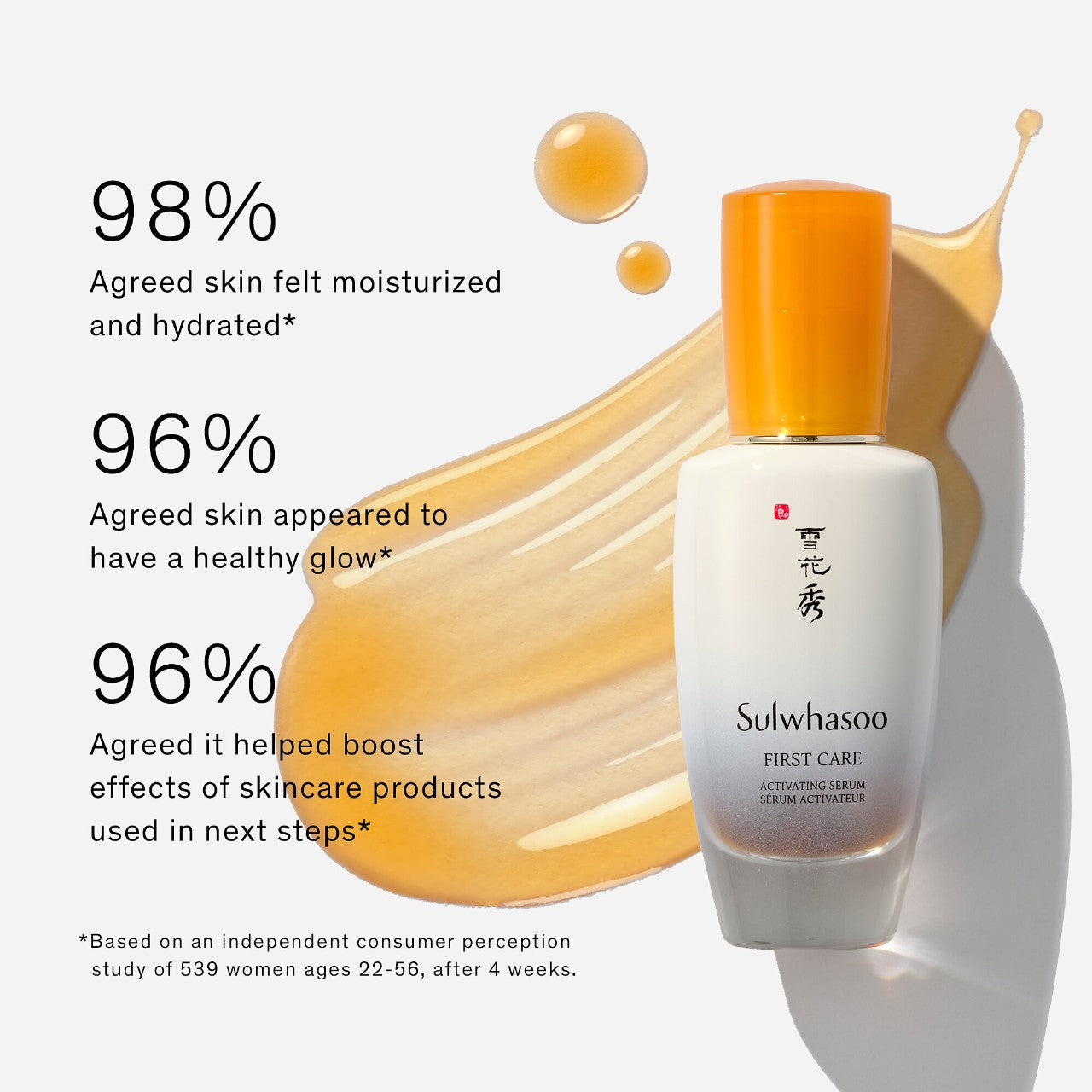 Sulwhasoo - *First Care Actvating Serum Serum Activateur 30ml (8809643058254)